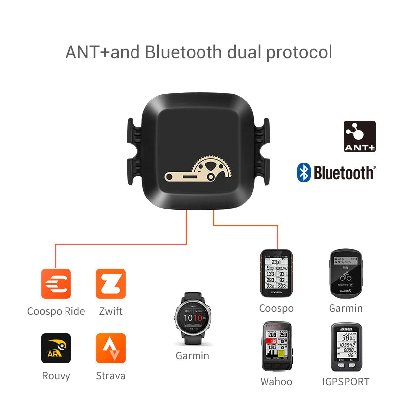 CardioBand™ Precision Heart Rate on the Move
